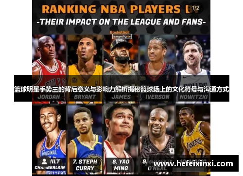 篮球明星手势三的背后意义与影响力解析揭秘篮球场上的文化符号与沟通方式